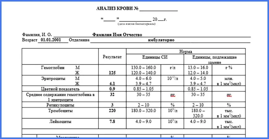 Заказать биохимический анализ крови — Королёв
