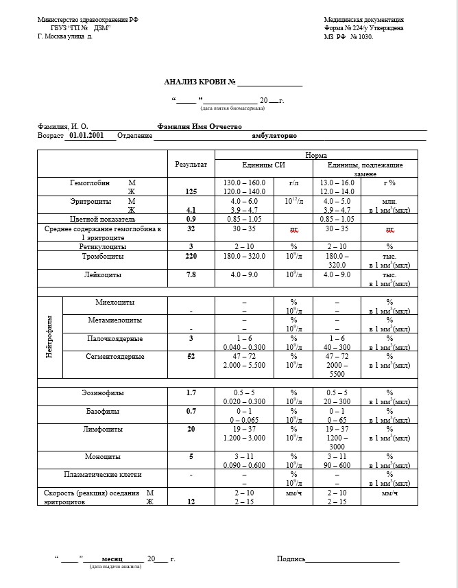 Купить медицинские анализы в Королёве официально
