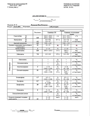 Купить анализ на лямблии для справок в Королёве официально