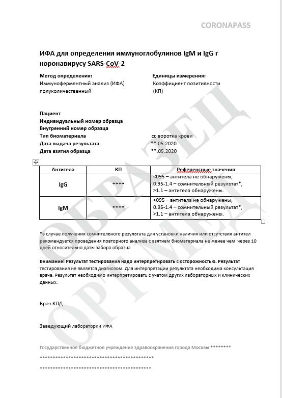 Заказать тест на антитела COVID-19 — Королёв
