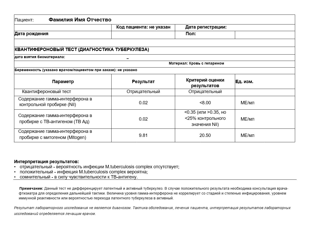 Заказать T-SPOT тест на туберкулез — Королёв